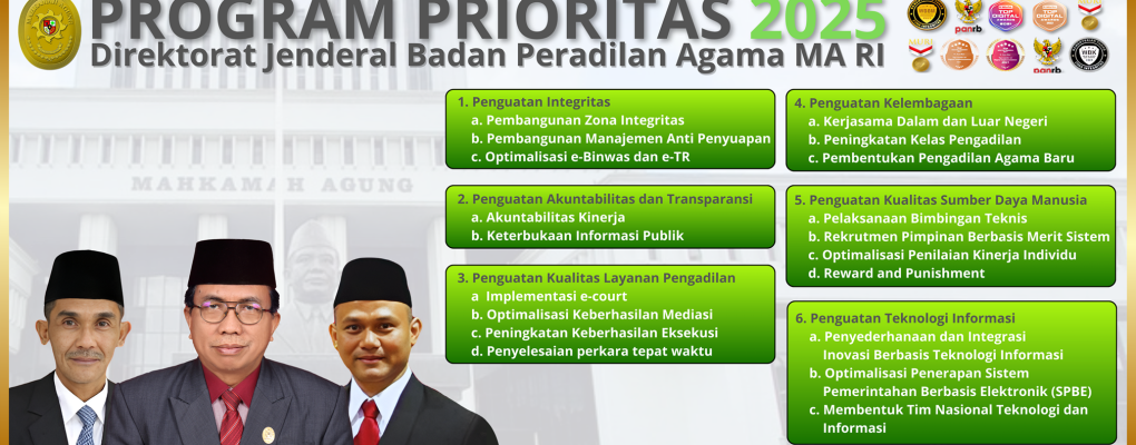 PROGRAM PRIORITAS BADILAG 2025